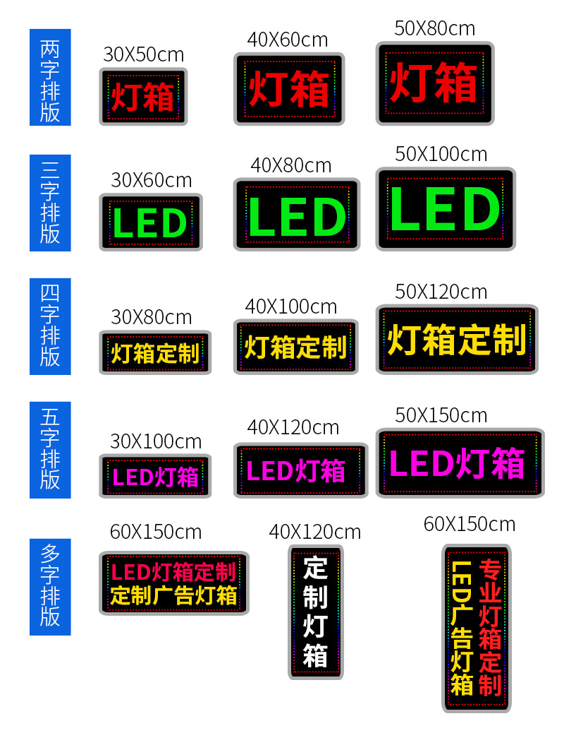 LED电子灯箱